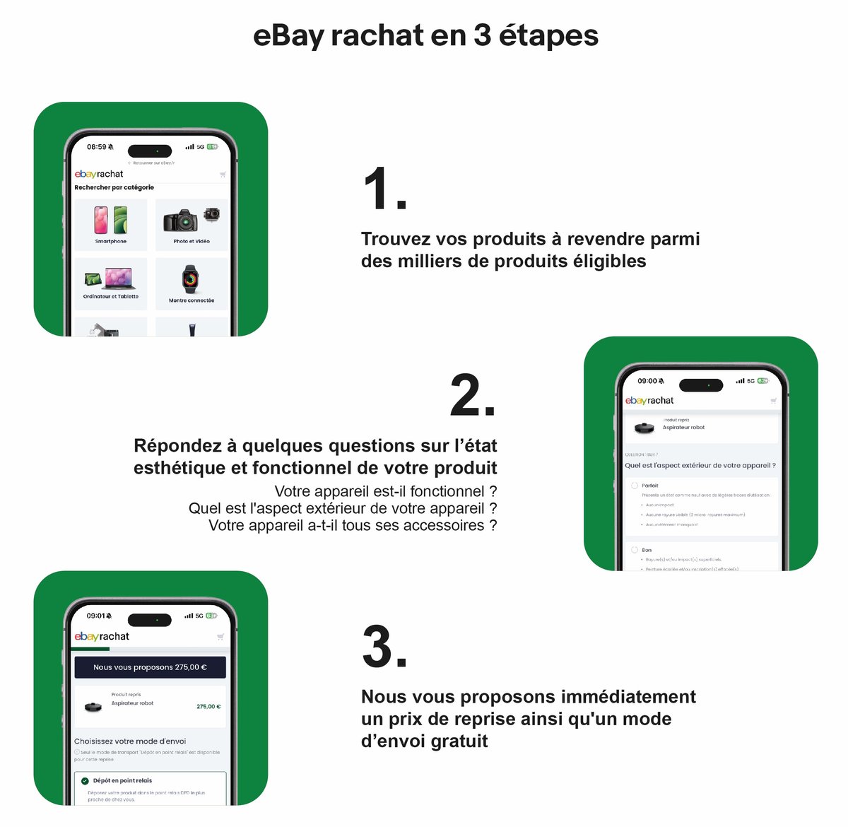 CP eBay Rachat 6