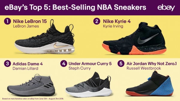 eBay Top Selling NBA sneakers