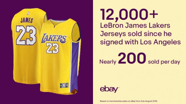 lebron james signed jersey ebay