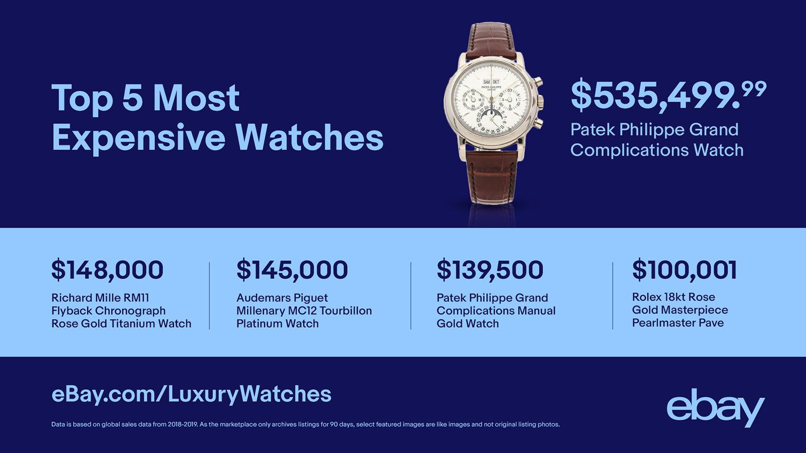 Luxury Items  Luxury watch sale, Luxury, Buy watches